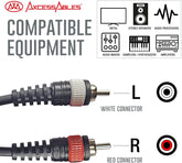 Dual 1/4-Inch TS (Mono) to Dual RCA (Mono) Audio AUX Stereo Cable (3ft)